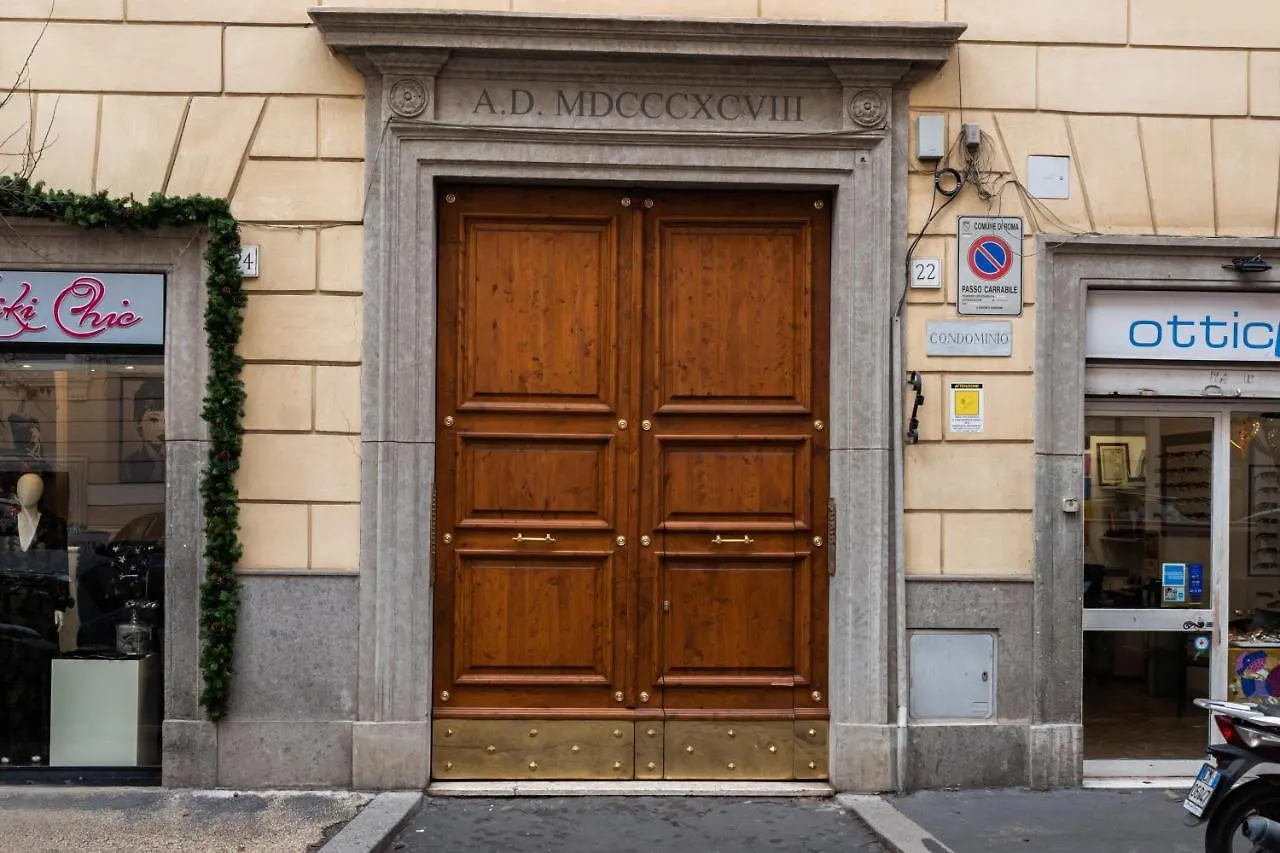 Linnea Roma Centro A location