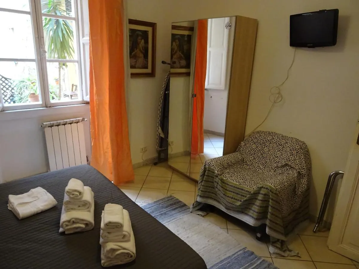 Linnea Roma Centro A Rome